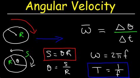 velocity in terms of omega.